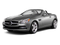 2012 Mercedes-Benz SLK SLK 250