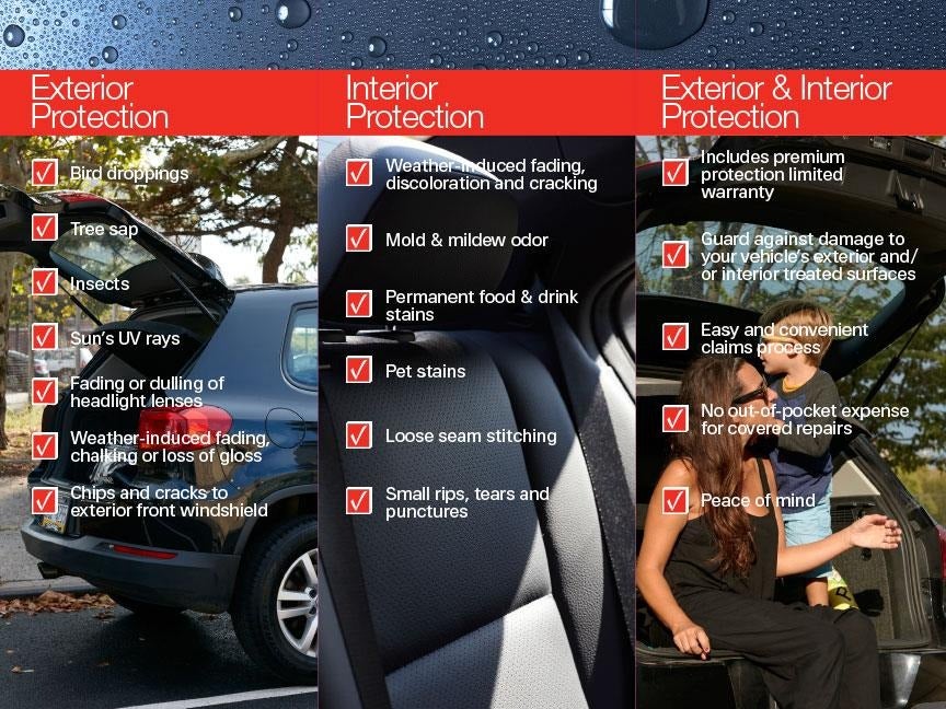 banner image explaning Luxcare